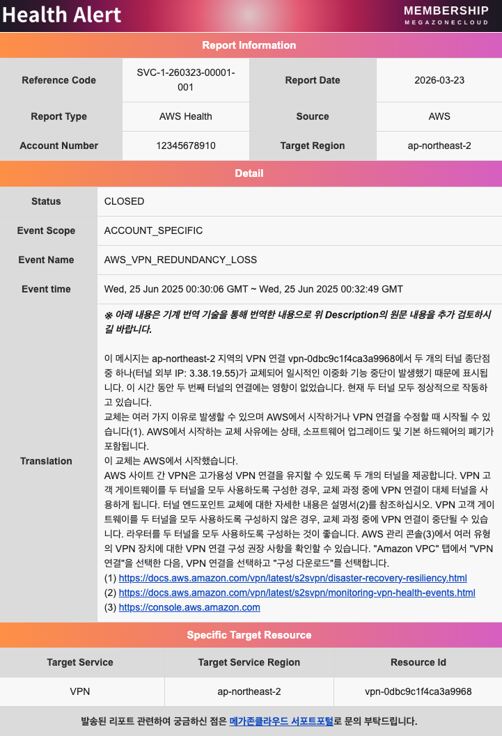 Health Alert 예시