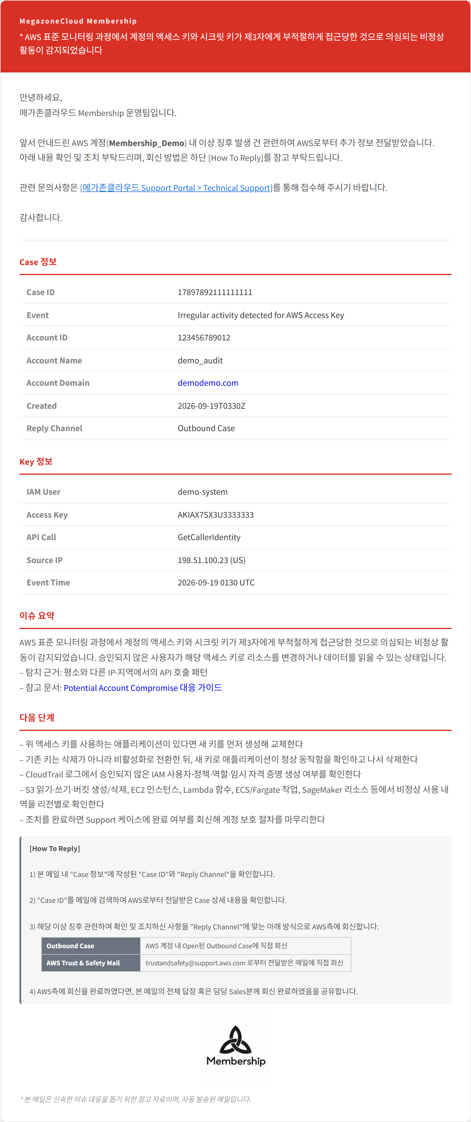 AWS Account 이상 징후 Report 예시
