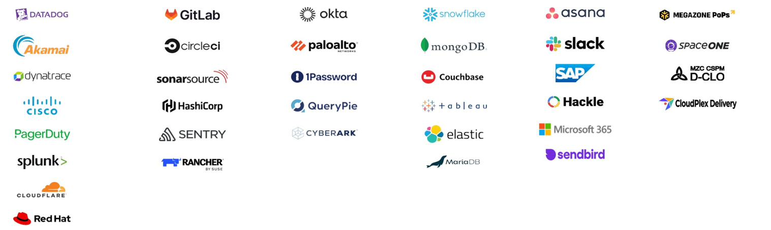 Datadog, Akamai, Dynatrace, Cisco, PagerDuty, Splunk, Cloudflare, Red Hat, GitLab, CircleCI, SonarSource, HashiCorp, Sentry, Rancher, Okta, Palo Alto Networks, 1Password, QueryPie, CyberArk, Snowflake, MongoDB, Couchbase, Tableau, Elastic, MariaDB, Asana, Slack, SAP, Hackle, Microsoft 365, Sendbird, Megazone PoPs, SpaceONE, D-CLO, CloudPlex Delivery